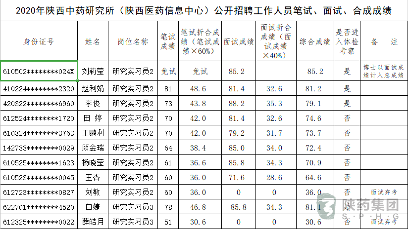 1603934454212465.png QQ截圖20201029092045.png