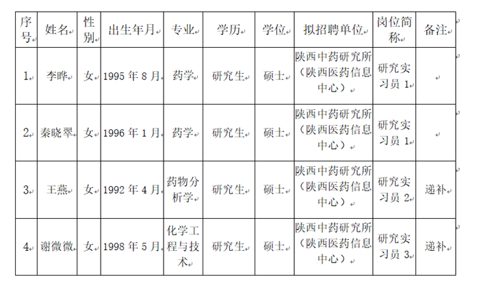 1687331466971072.png 微信截圖_20230621151015.png